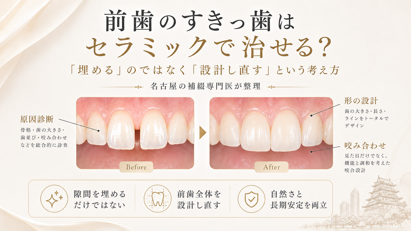 前歯のすきっ歯はセラミックで治せる？「埋める」のではなく「設計し直す」という考え方