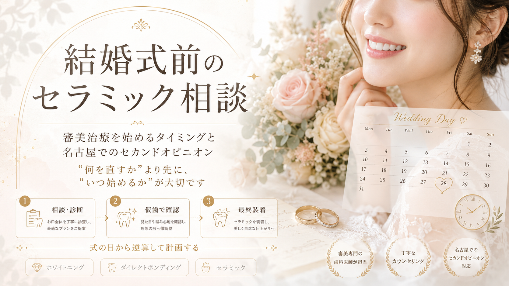 結婚式前のセラミック相談｜審美治療を始めるタイミングと名古屋でのセカンドオピニオン