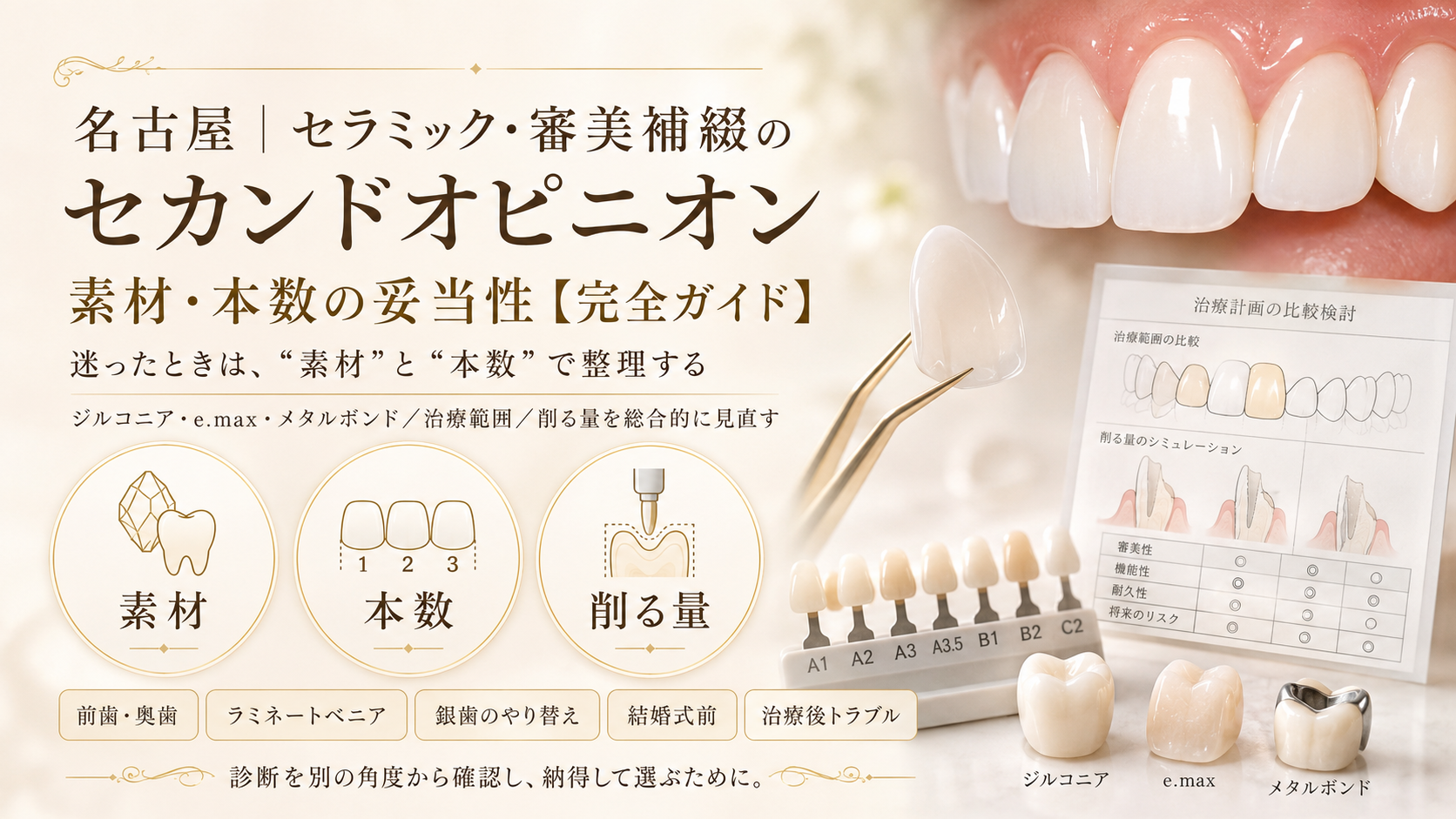 名古屋｜セラミック・審美補綴のセカンドオピニオン｜素材・本数の妥当性【完全ガイド】