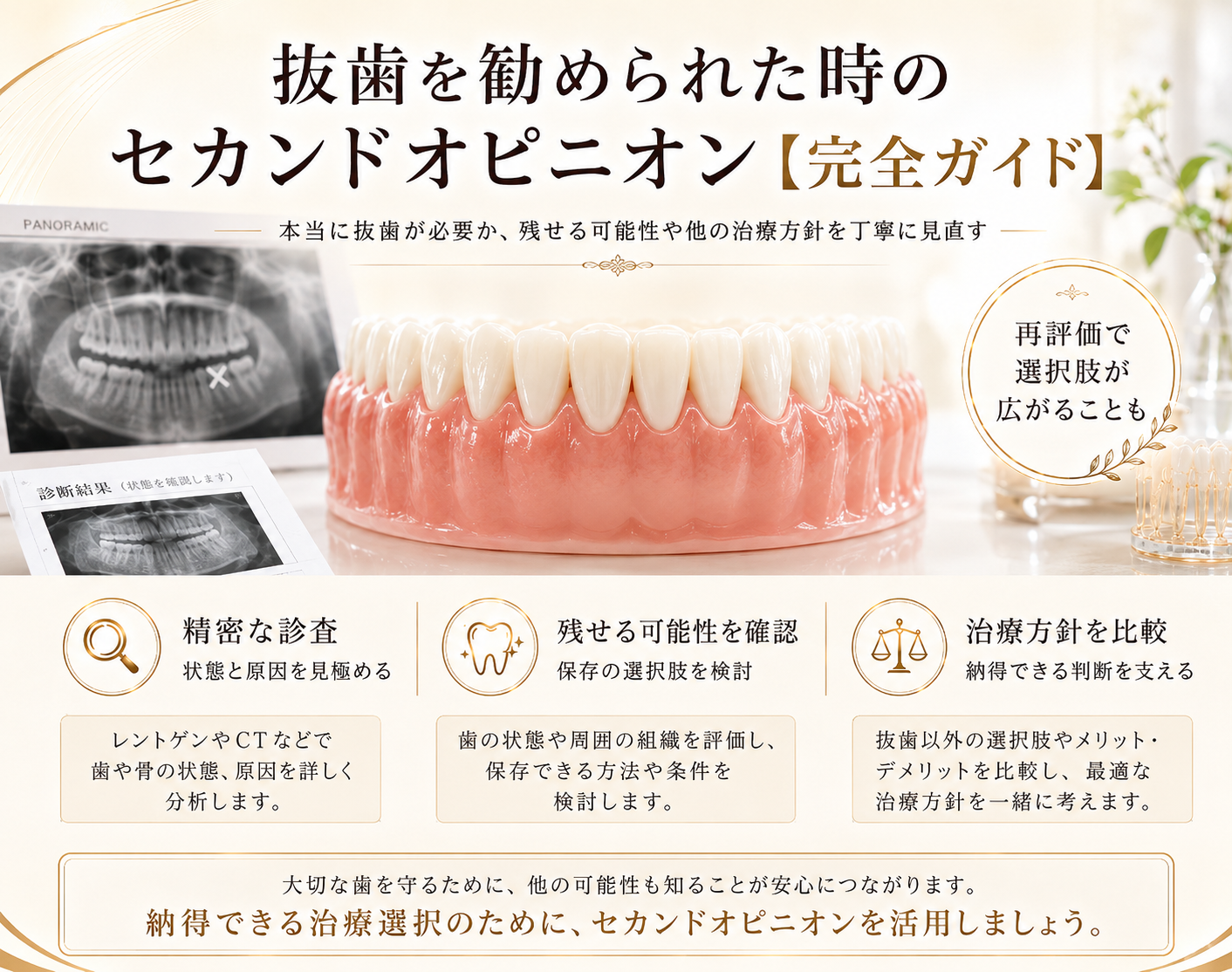 名古屋 抜歯 セカンドオピニオン｜歯を残す診断【完全ガイド】