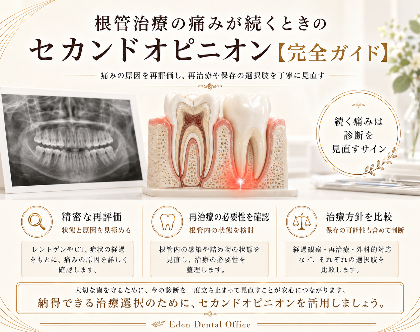 根管治療の痛みが続くときのセカンドオピニオン｜名古屋で原因から診断