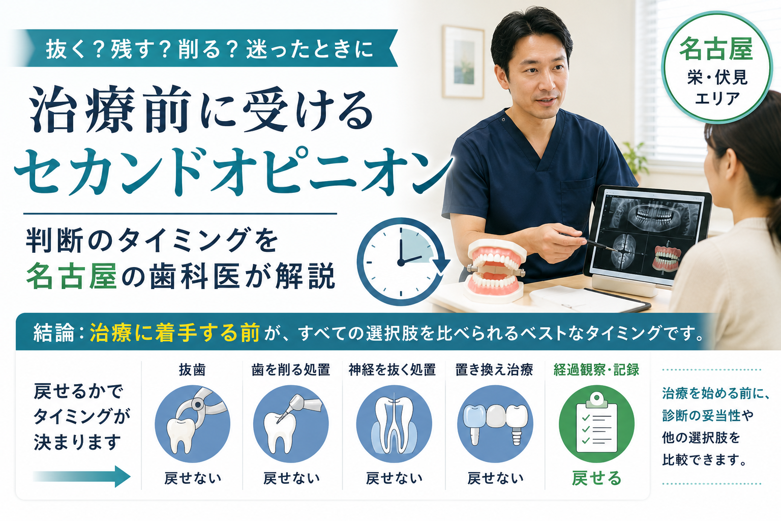 治療前に受けるセカンドオピニオン|判断のタイミングを名古屋の歯科医が解説