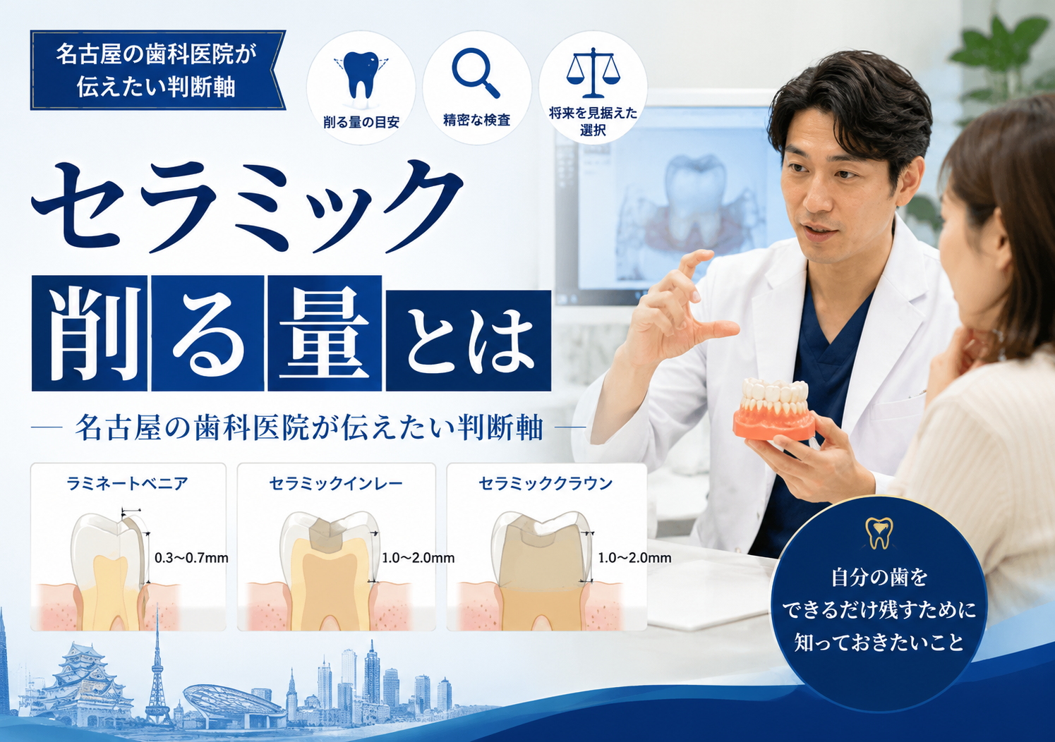 セラミック 削る量とは｜名古屋の歯科医院が伝えたい判断軸