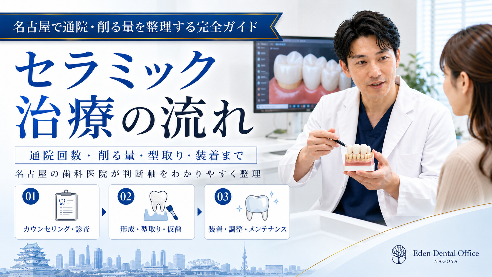 セラミック治療の流れ｜名古屋で通院・削る量を整理する完全ガイド