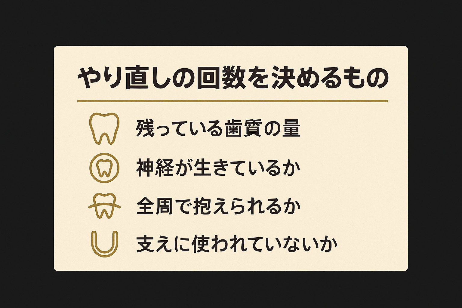 差し歯のやり直しは何回までできるのか
