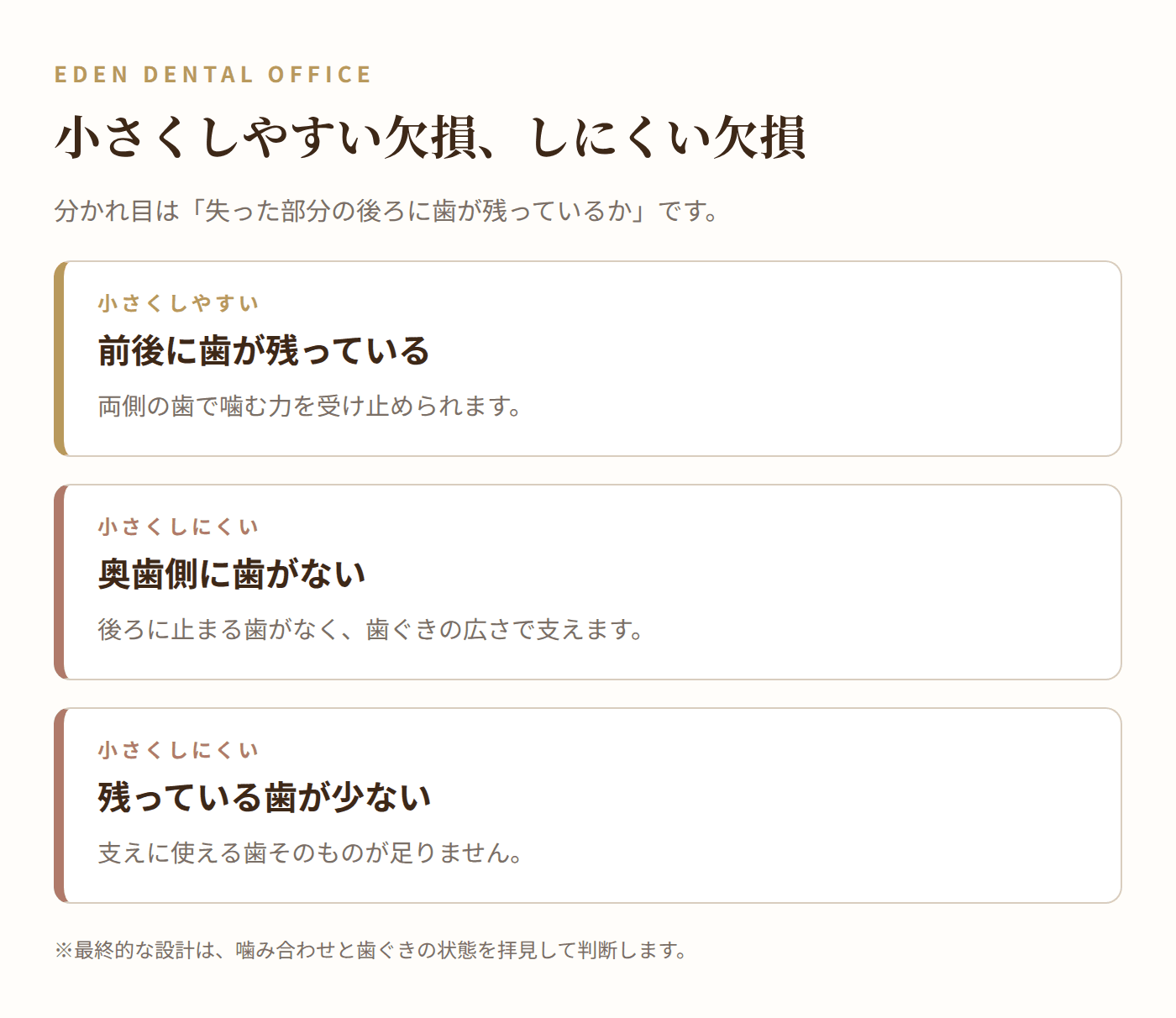 小さくしやすい欠損と小さくしにくい欠損の比較