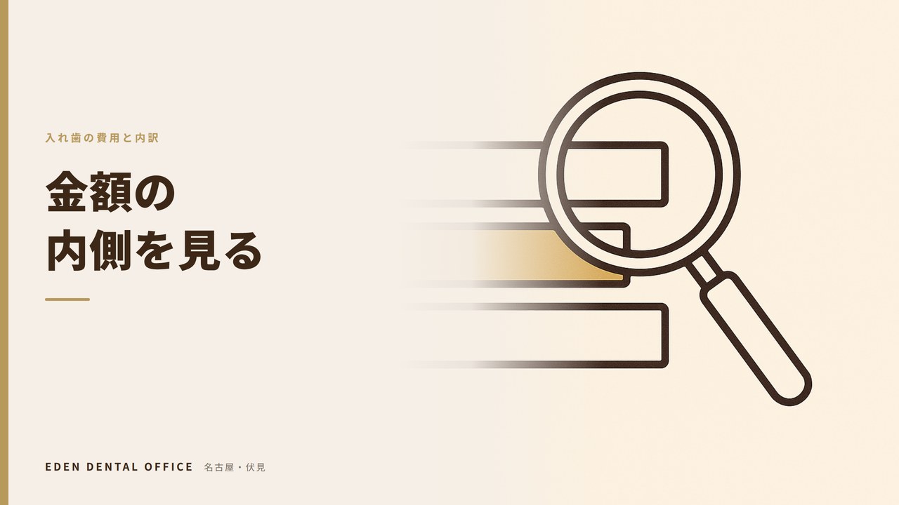 名古屋で入れ歯を作る費用はいくら？保険と自費の目安と内訳の見方