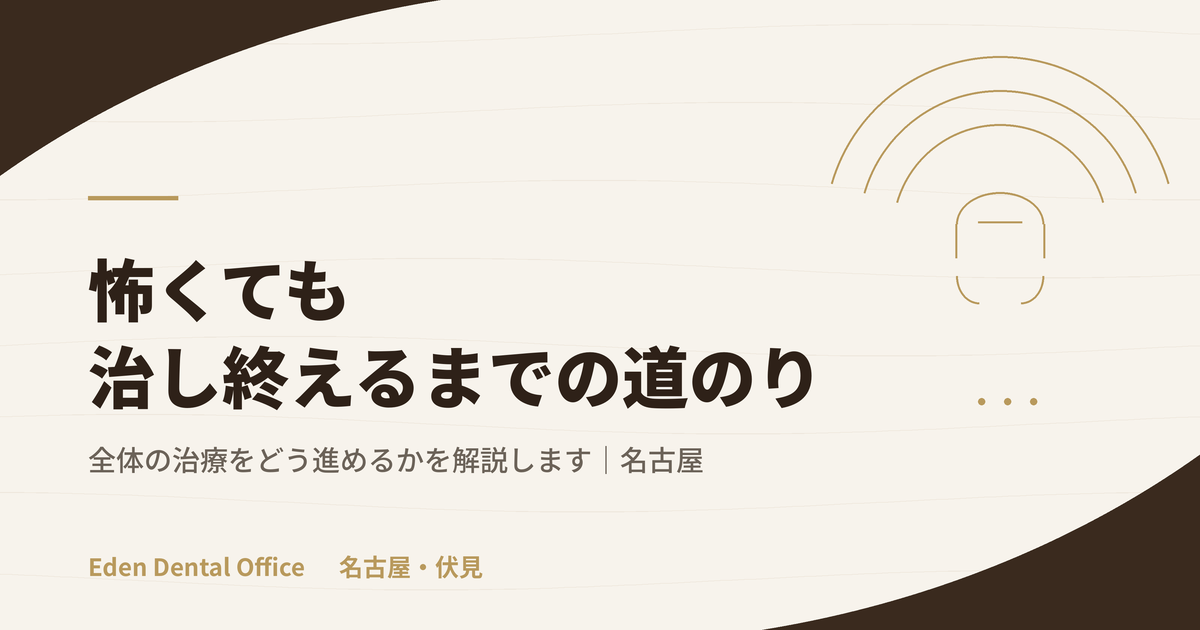 恐怖症の方が全顎治療を完了するまでの道のり