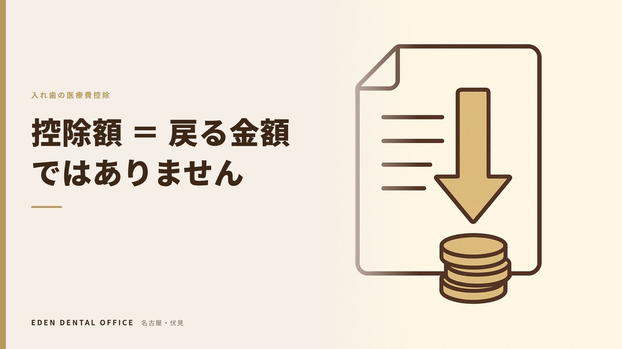 名古屋で入れ歯の医療費控除を知りたい方へ｜計算式と実額での試算