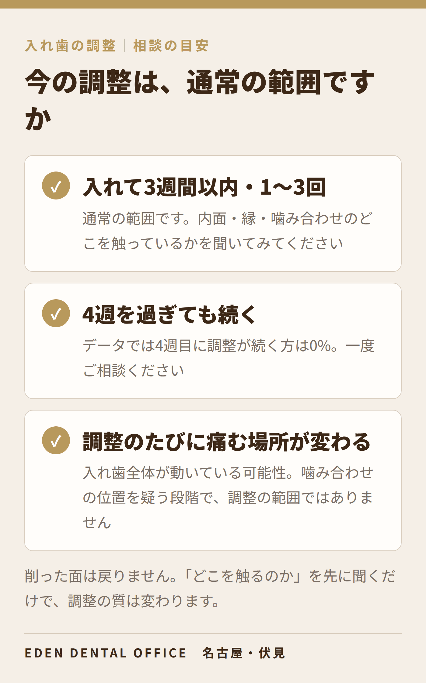 入れ歯の調整で相談する目安|名古屋エデンデンタルオフィス