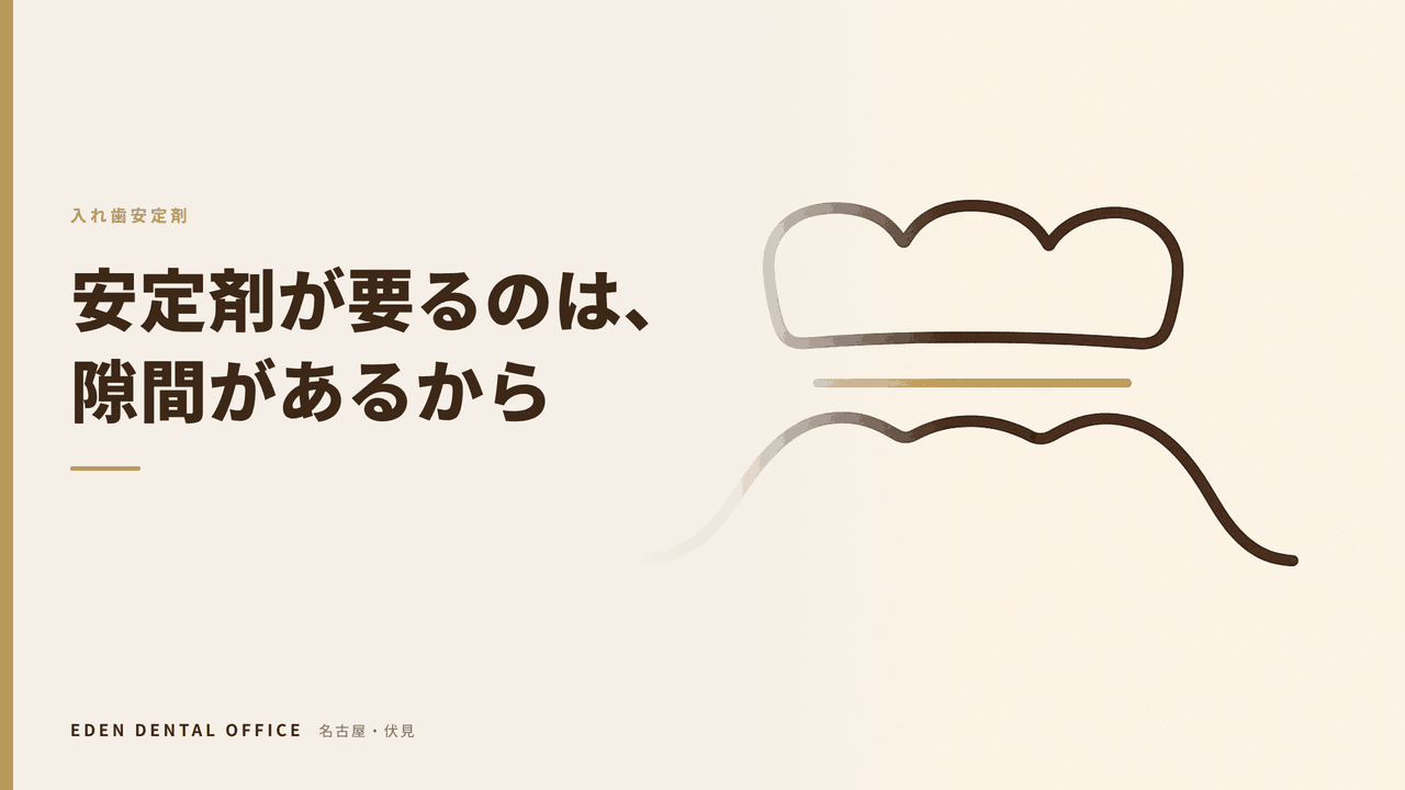 入れ歯安定剤に頼らない入れ歯にするには