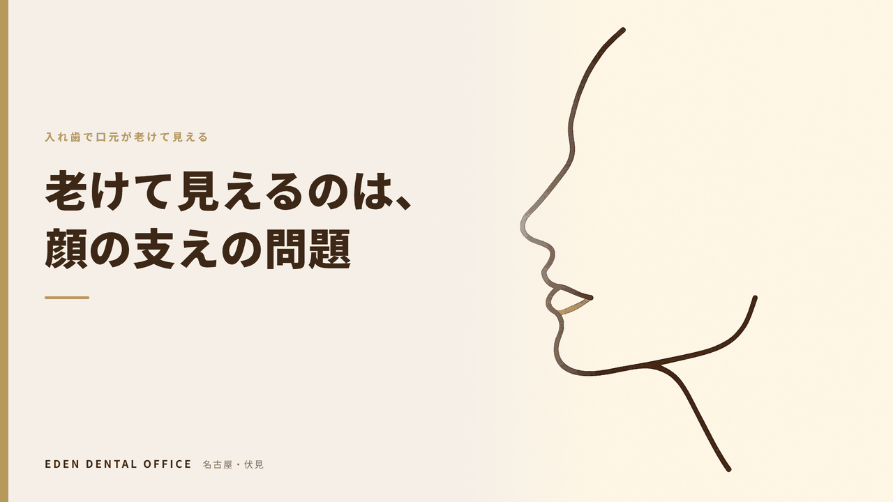 入れ歯で口元が老けて見える？原因と設計での対処｜名古屋・伏見の補綴専門医
