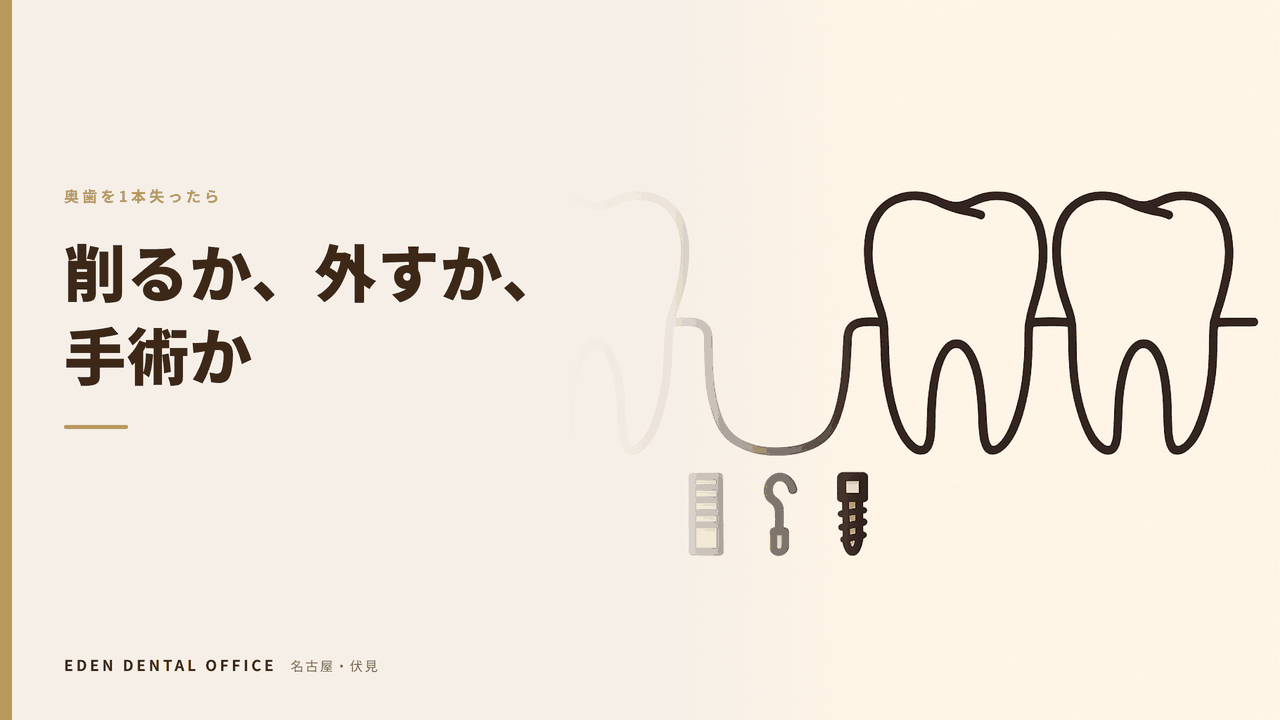 奥歯を1本失ったら｜3択の前に確かめる「両隣の歯」と「一番奥か」｜名古屋・伏見の補綴専門医