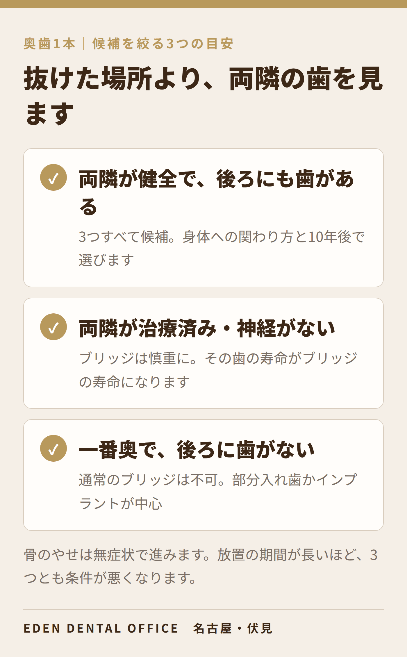 奥歯1本の選択肢を絞る3つの目安|名古屋エデンデンタルオフィス