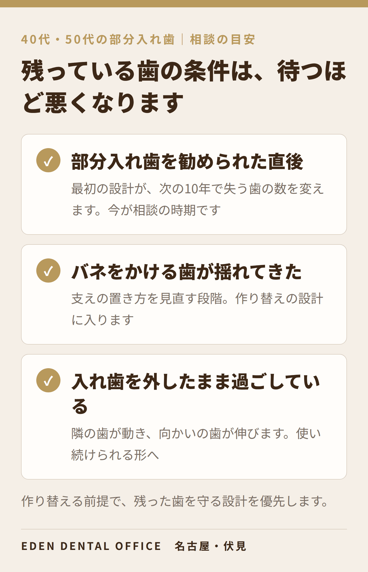 40代・50代の部分入れ歯で相談する目安｜名古屋エデンデンタルオフィス