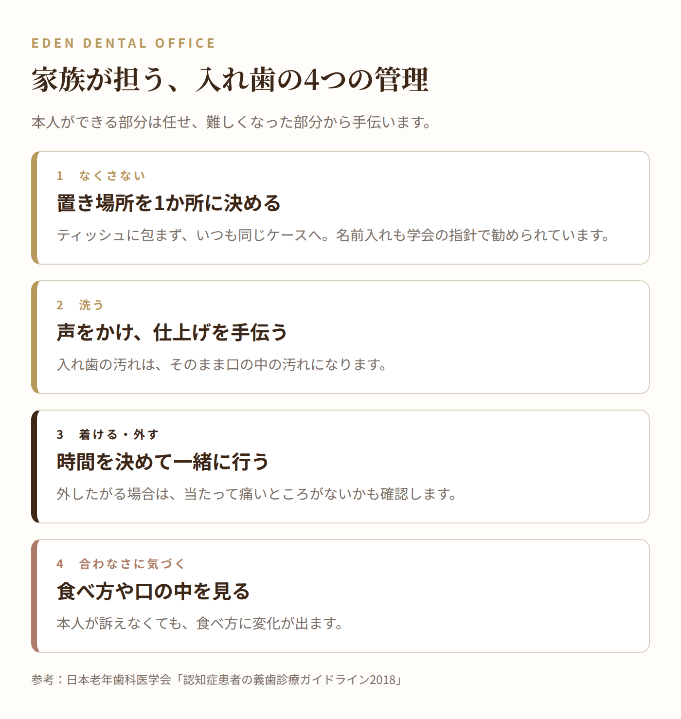 認知症の家族の入れ歯で家族が担う4つの管理｜名古屋エデンデンタルオフィス