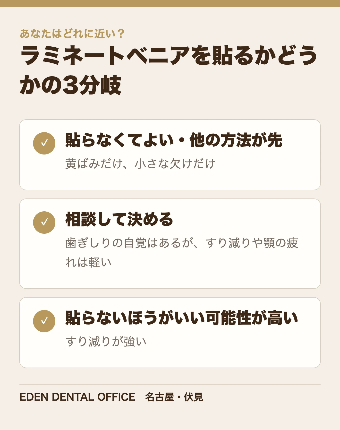 ラミネートベニアを貼るかどうかの3分岐|名古屋エデンデンタルオフィス