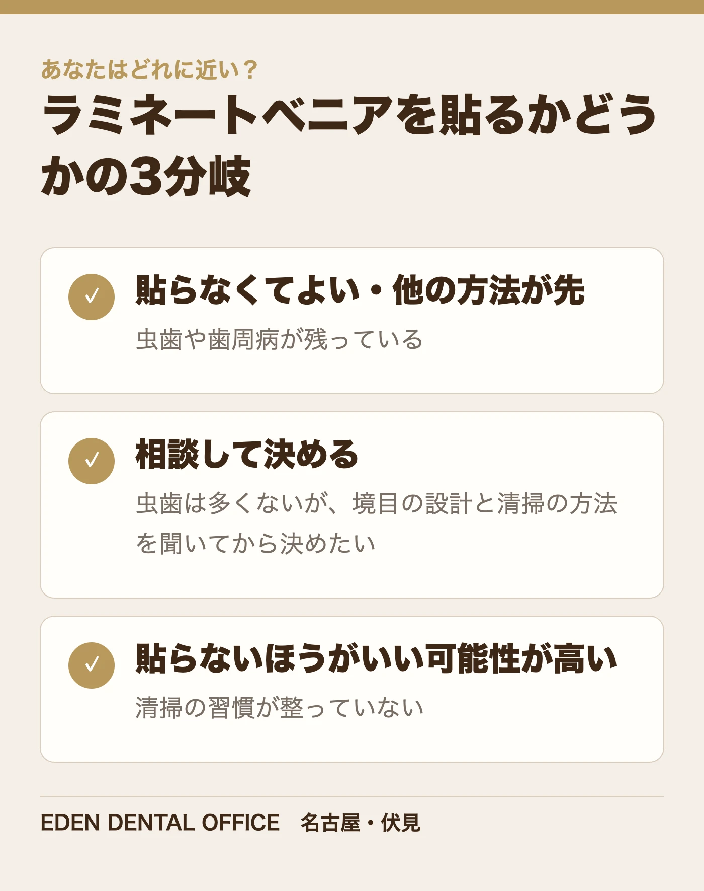 ラミネートベニアを貼るかどうかの3分岐｜名古屋エデンデンタルオフィス
