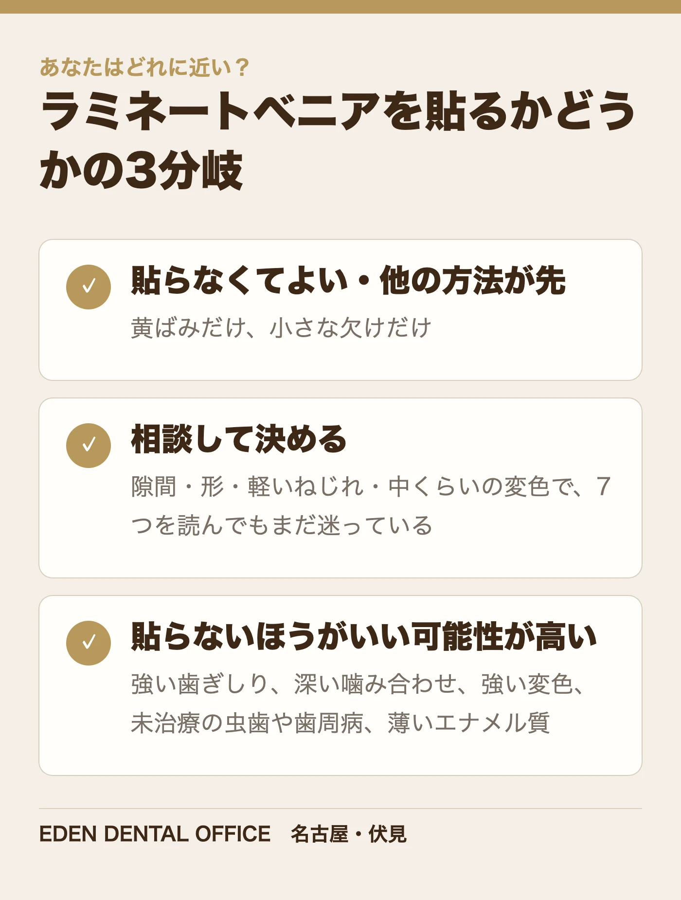 ラミネートベニアを貼るかどうかの3分岐|名古屋エデンデンタルオフィス