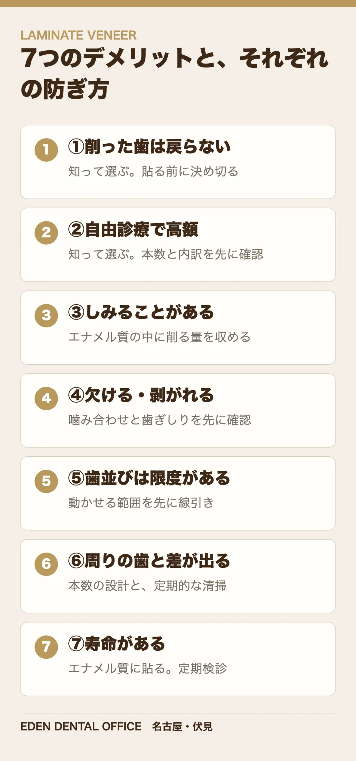 7つのデメリットと、それぞれの防ぎ方|名古屋エデンデンタルオフィス