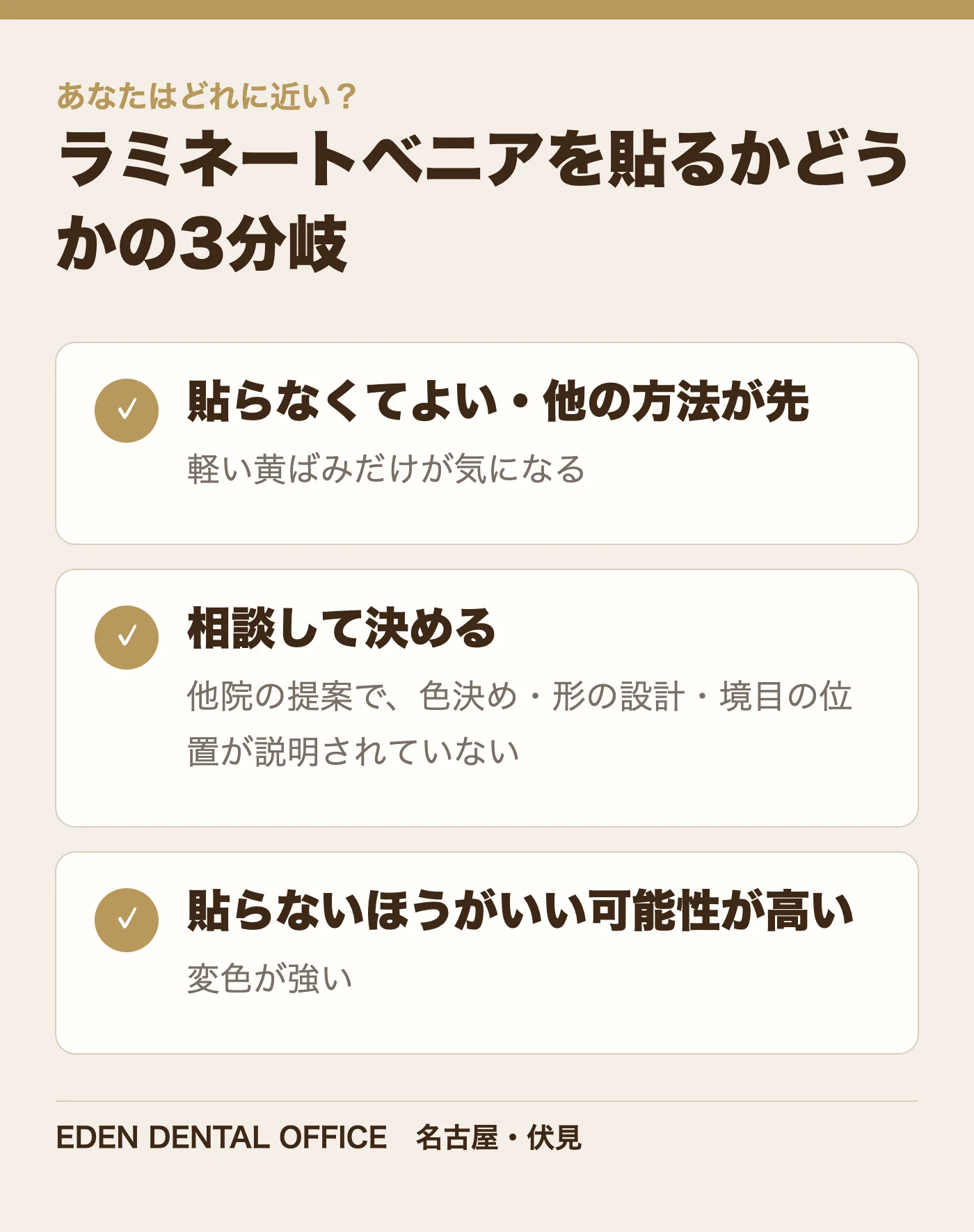ラミネートベニアを貼るかどうかの3分岐|名古屋エデンデンタルオフィス