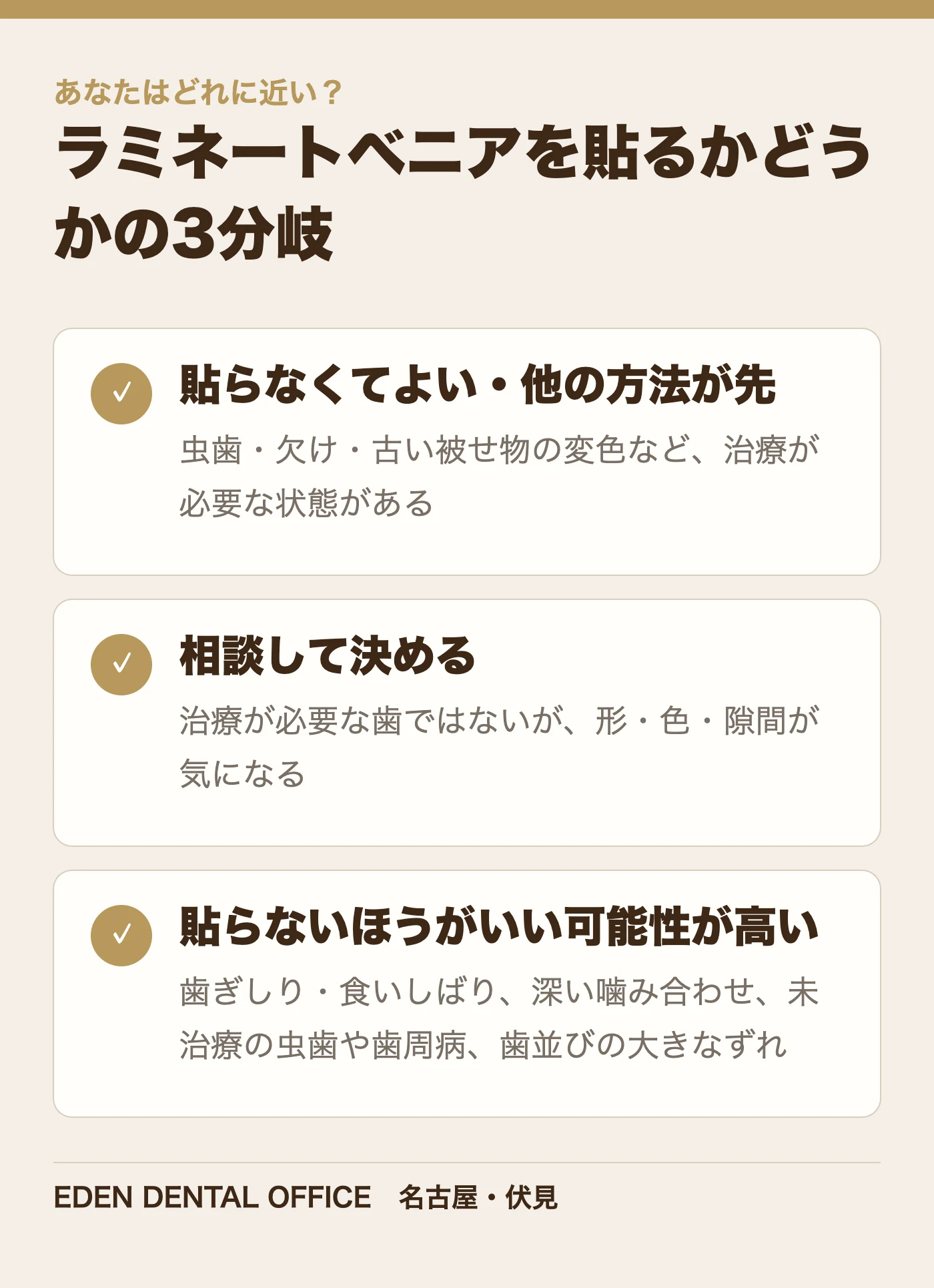 ラミネートベニアを貼るかどうかの3分岐|名古屋エデンデンタルオフィス