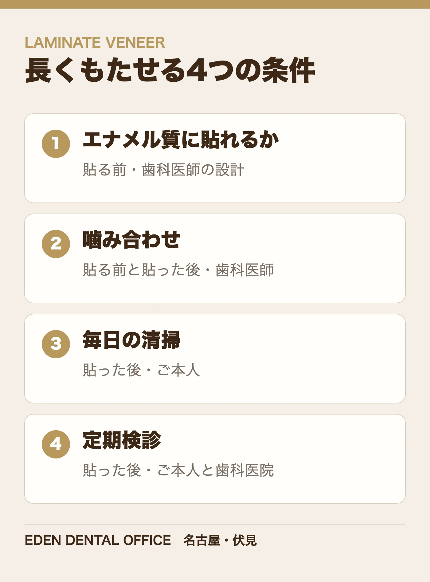 ラミネートベニアを長くもたせる4つの条件｜名古屋エデンデンタルオフィス