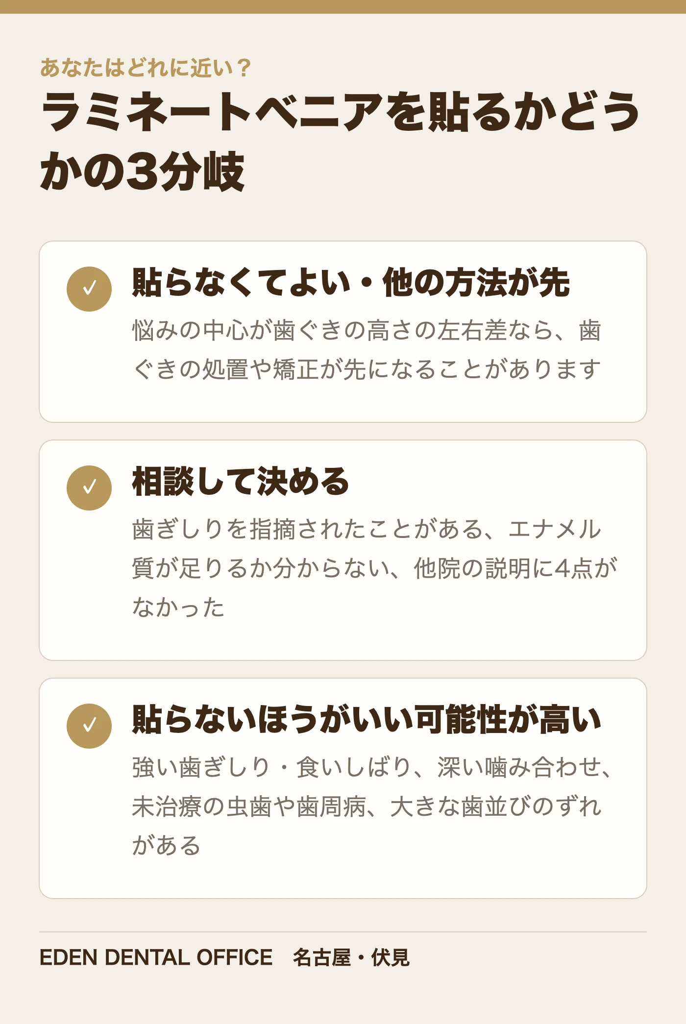 ラミネートベニアを貼るかどうかの3分岐|名古屋エデンデンタルオフィス