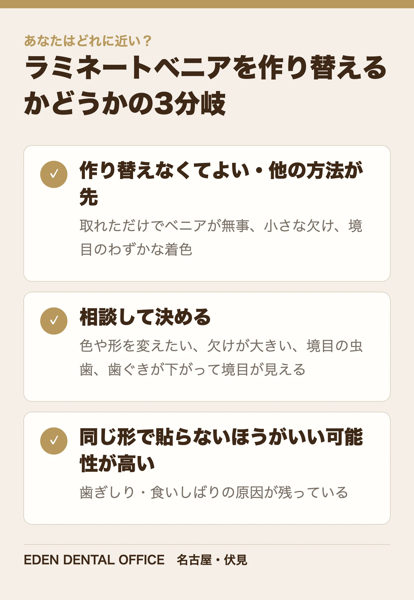 ラミネートベニアを作り替えるかどうかの3分岐|名古屋エデンデンタルオフィス
