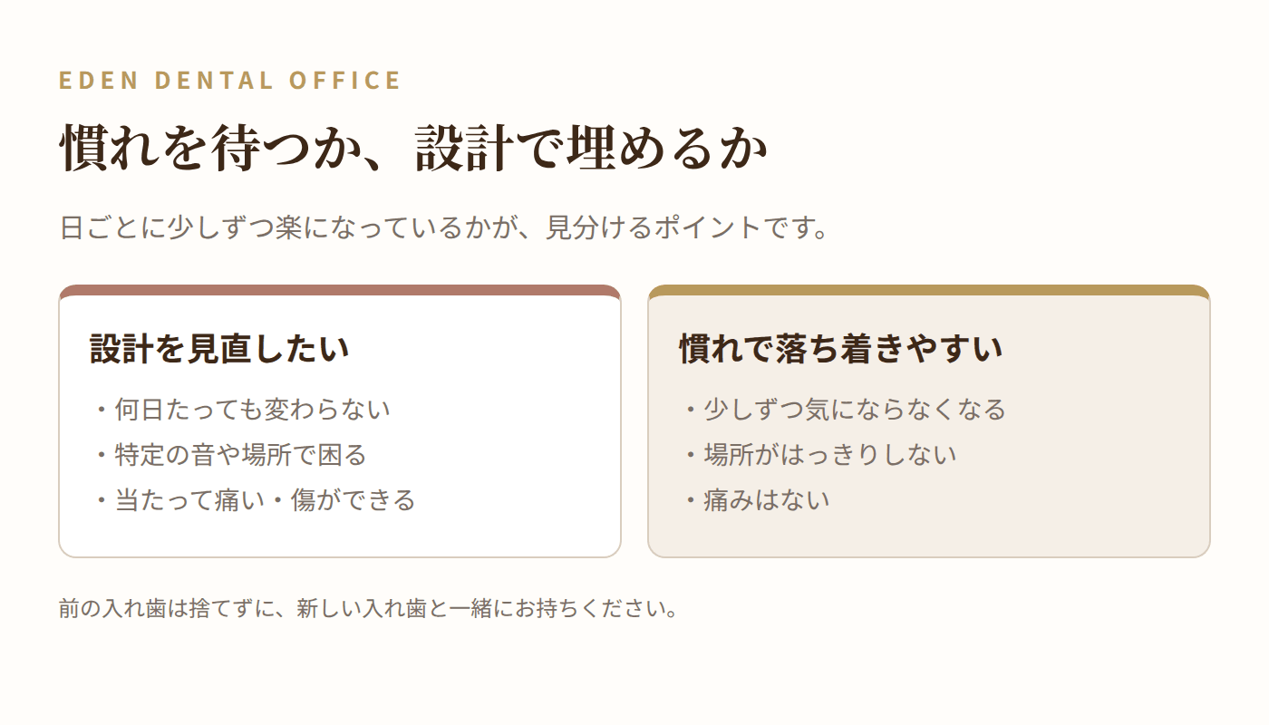 新しい入れ歯の違和感で慣れを待つか設計を見直すかの見分け方|名古屋エデンデンタルオフィス
