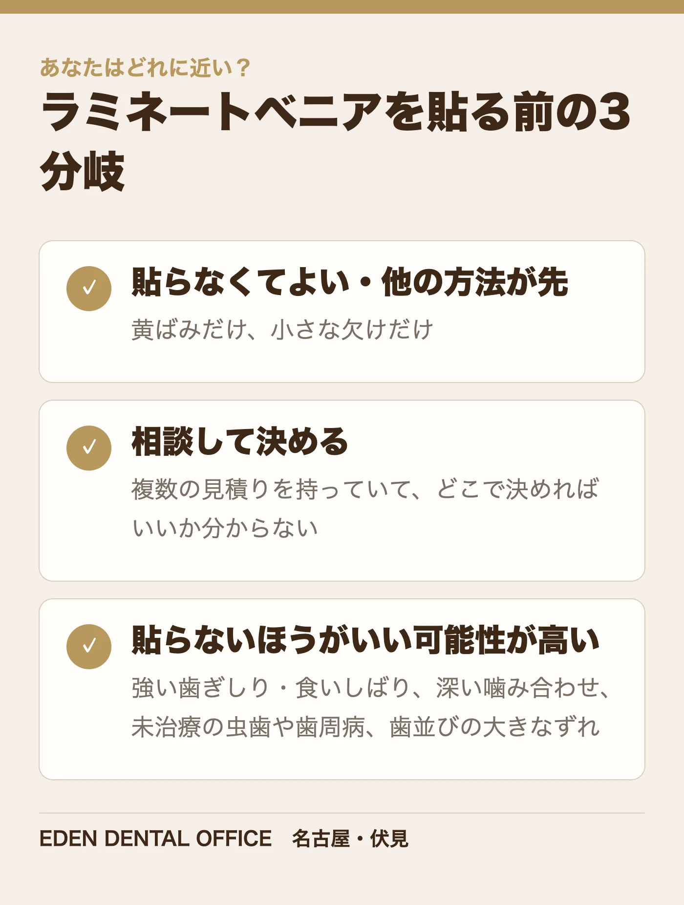ラミネートベニアを貼る前の3分岐｜名古屋エデンデンタルオフィス