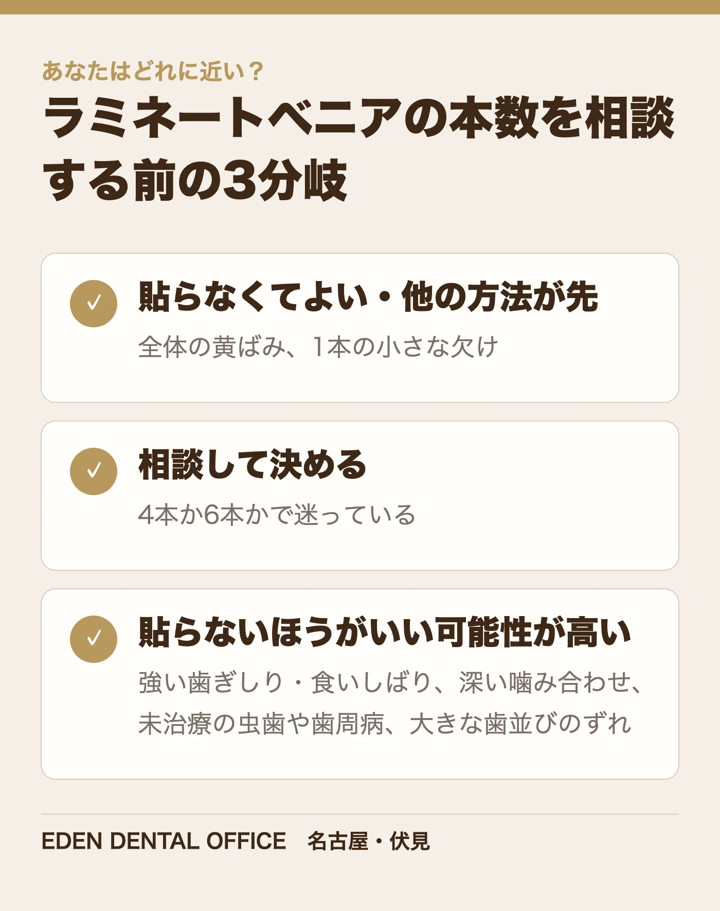 ラミネートベニアの本数を相談する前の3分岐|名古屋エデンデンタルオフィス