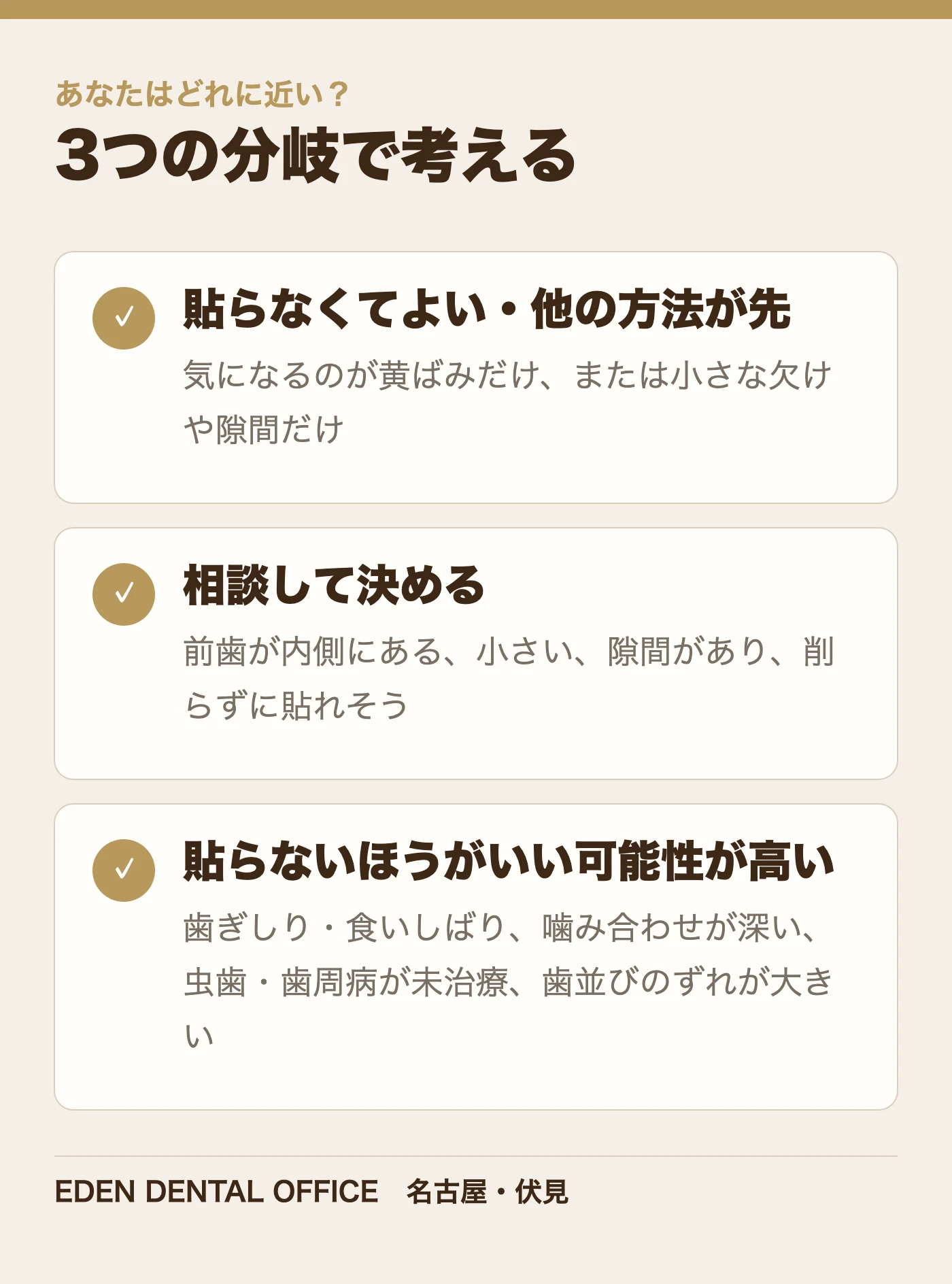 削らないラミネートベニアを貼るかどうかの3分岐|名古屋エデンデンタルオフィス
