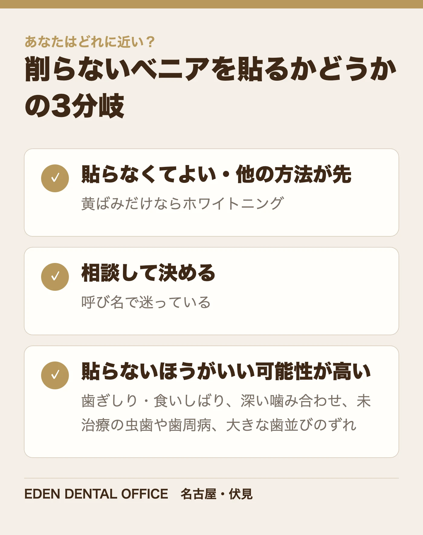 削らないベニアを貼るかどうかの3分岐|名古屋エデンデンタルオフィス