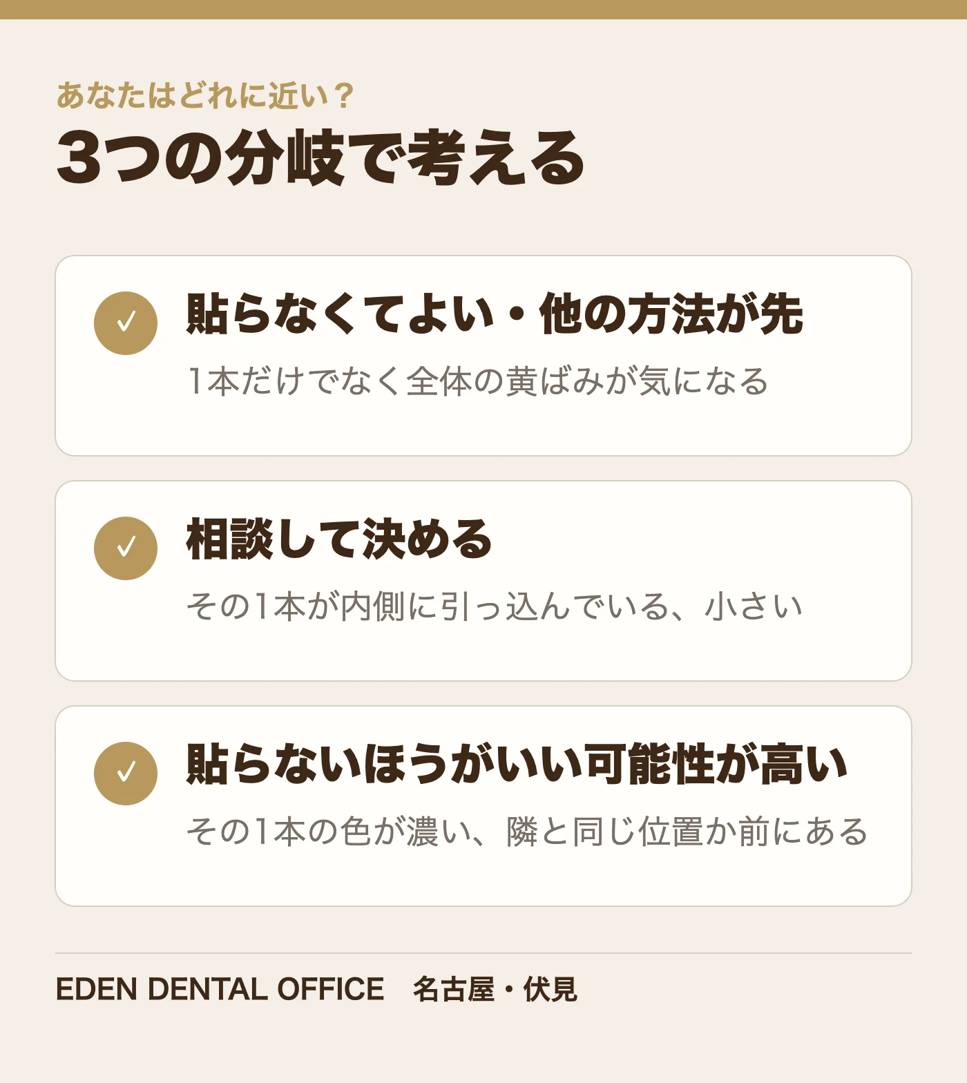1本だけのラミネートベニアを貼るかどうかの3分岐|名古屋エデンデンタルオフィス