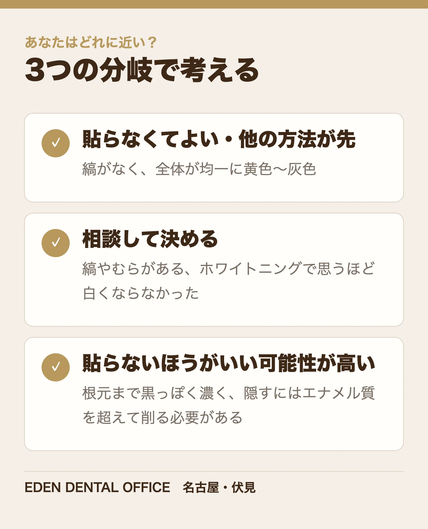 テトラサイクリン変色でラミネートベニアを貼るか決める3つの分岐|名古屋エデンデンタルオフィス