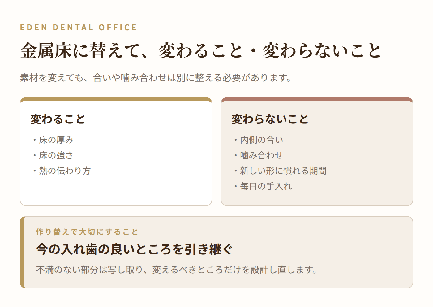 金属床に替えて変わること・変わらないこと|名古屋エデンデンタルオフィス