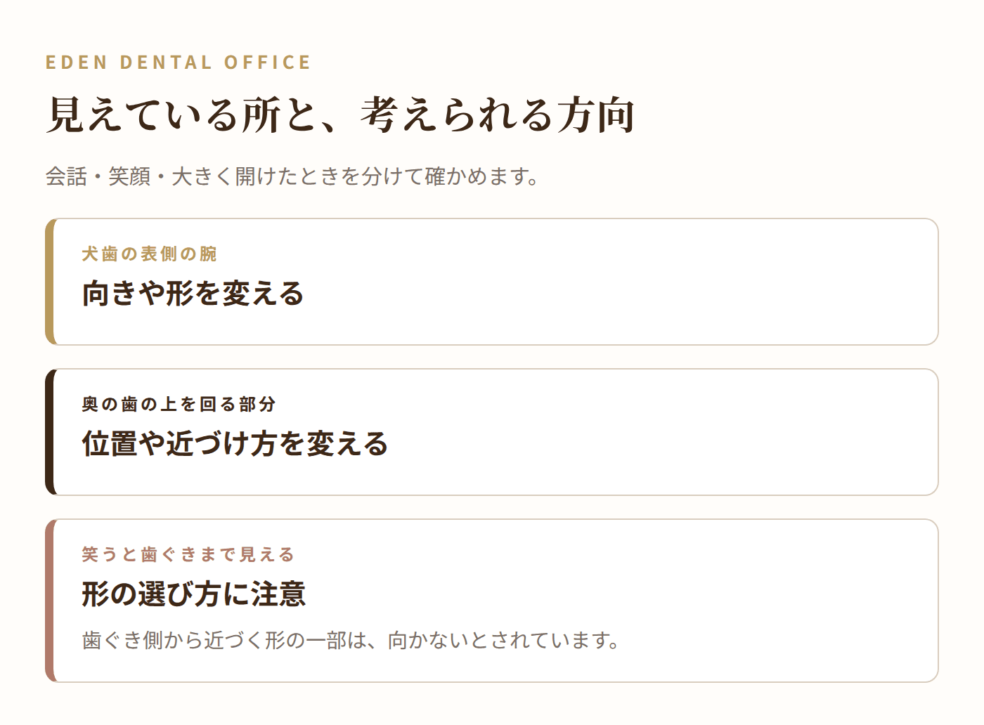 見えている所と考えられる方向|名古屋エデンデンタルオフィス