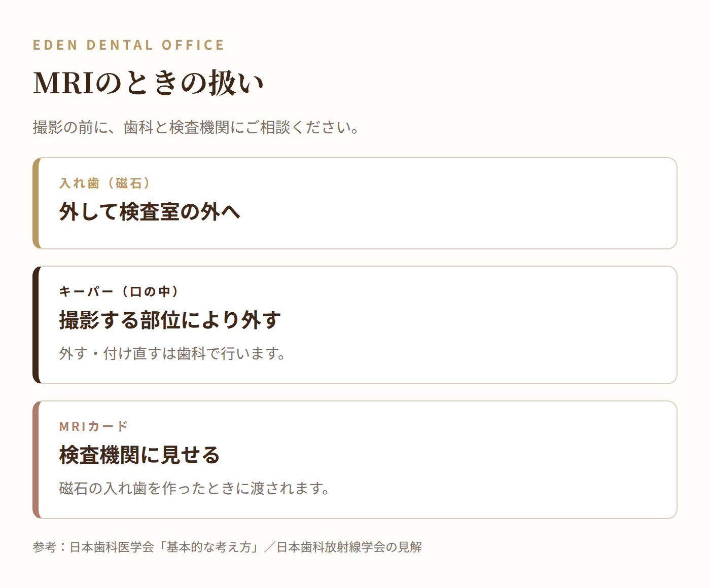 磁石の入れ歯とMRIのときの扱い|名古屋エデンデンタルオフィス