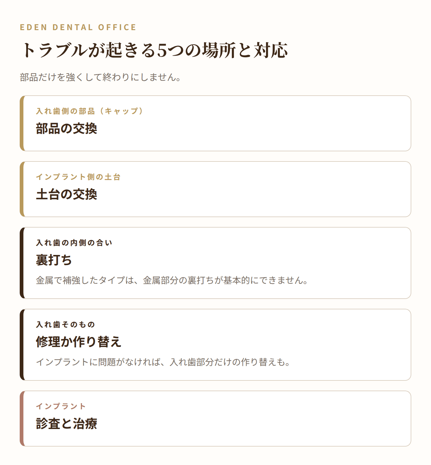 トラブルが起きる5つの場所と対応|名古屋エデンデンタルオフィス