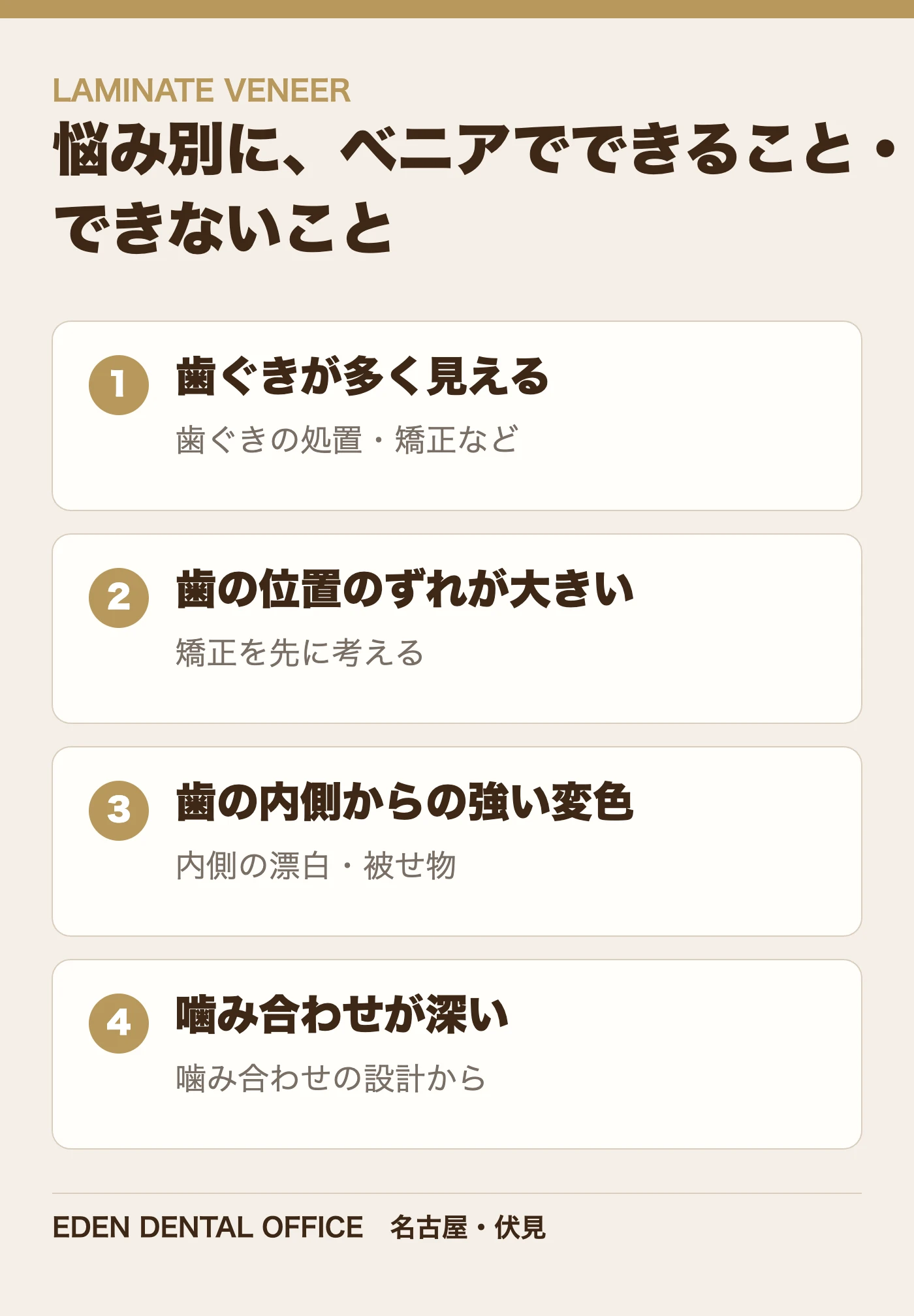 悩み別に、ベニアでできること・できないこと｜名古屋エデンデンタルオフィス
