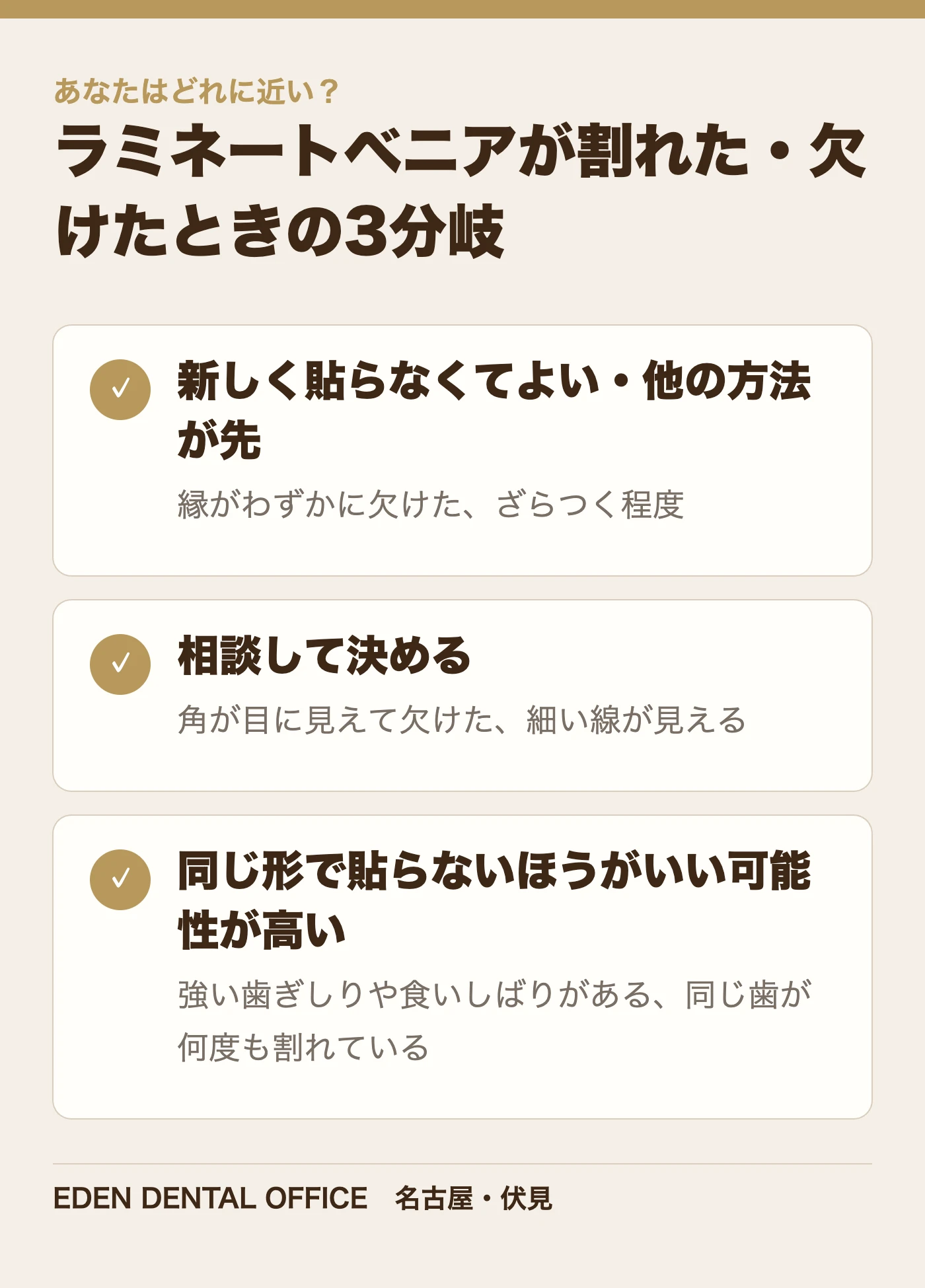 ラミネートベニアが割れた・欠けたときの3分岐|名古屋エデンデンタルオフィス