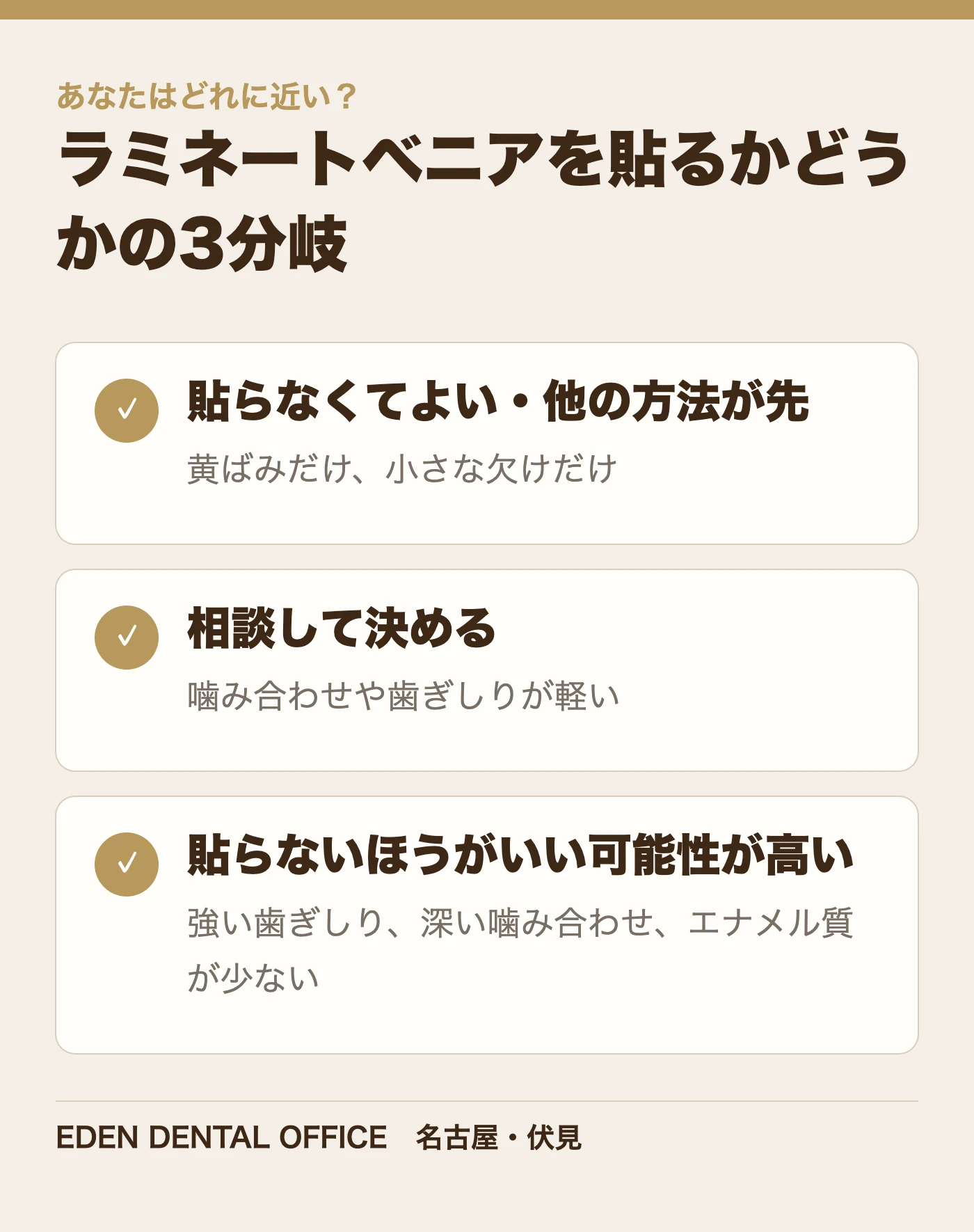ラミネートベニアを貼るかどうかの3分岐|名古屋エデンデンタルオフィス