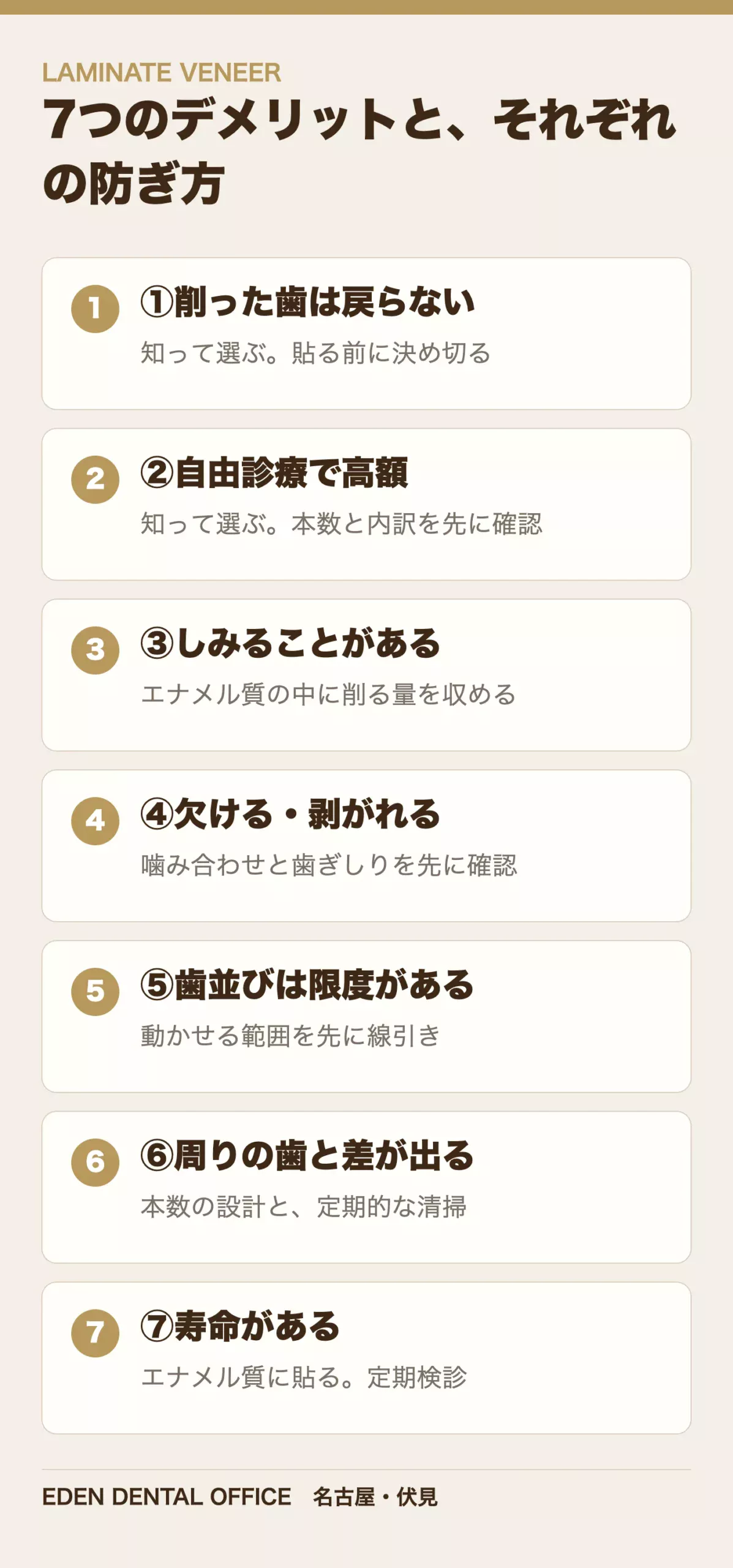 7つのデメリットと、それぞれの防ぎ方|名古屋エデンデンタルオフィス
