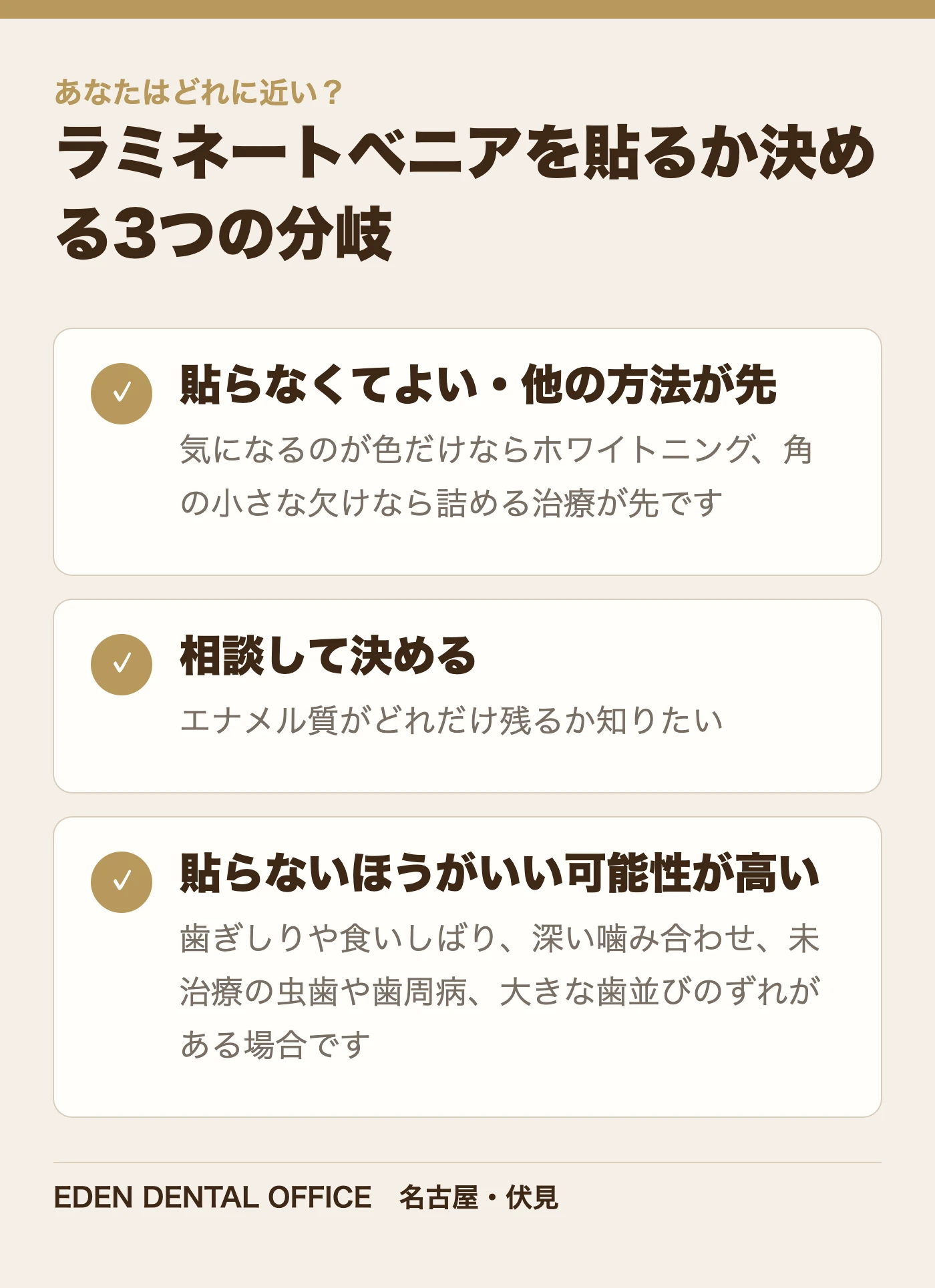 ラミネートベニアを貼るか決める3つの分岐|名古屋エデンデンタルオフィス