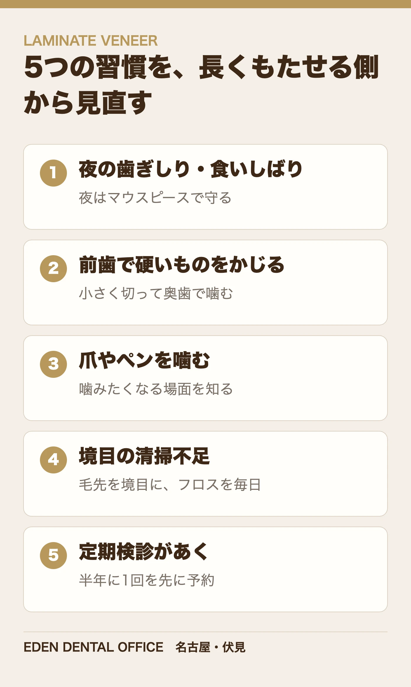 5つの習慣を、長くもたせる側から見直す|名古屋エデンデンタルオフィス