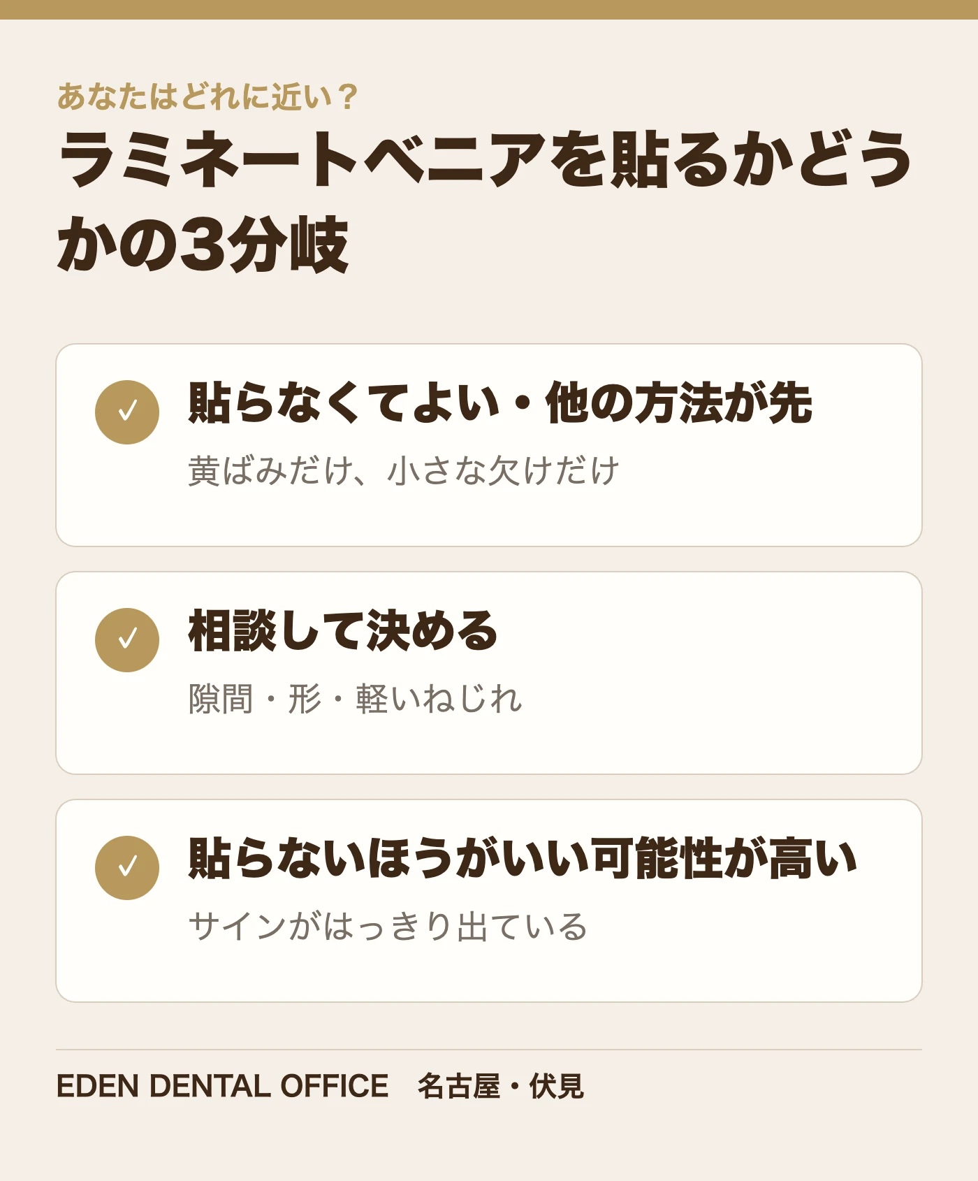 ラミネートベニアを貼るかどうかの3分岐｜名古屋エデンデンタルオフィス