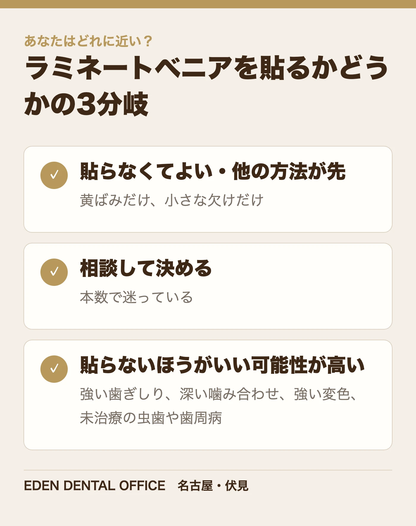 ラミネートベニアを貼るかどうかの3分岐｜名古屋エデンデンタルオフィス