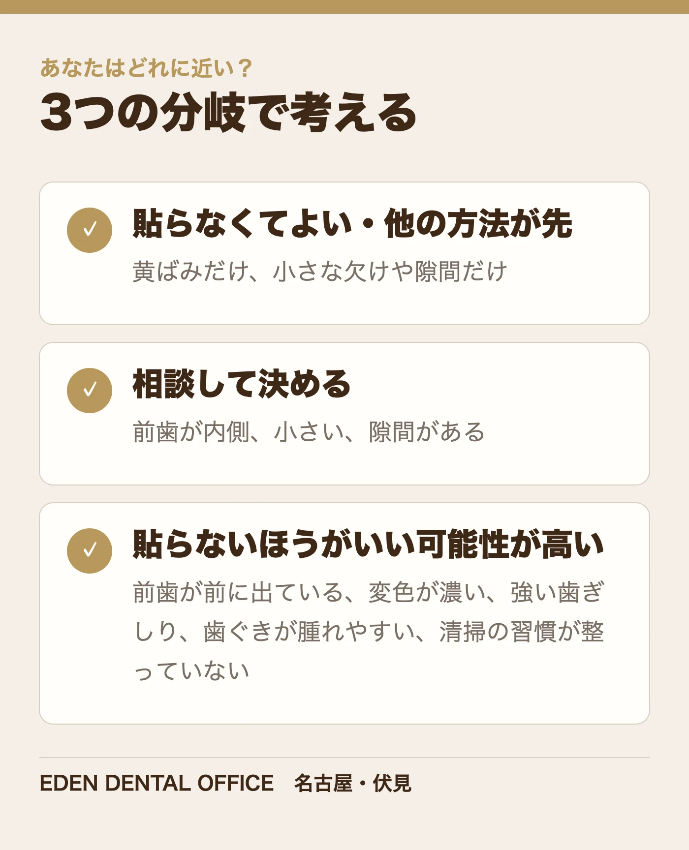 削らないラミネートベニアを貼るかどうかの3分岐|名古屋エデンデンタルオフィス