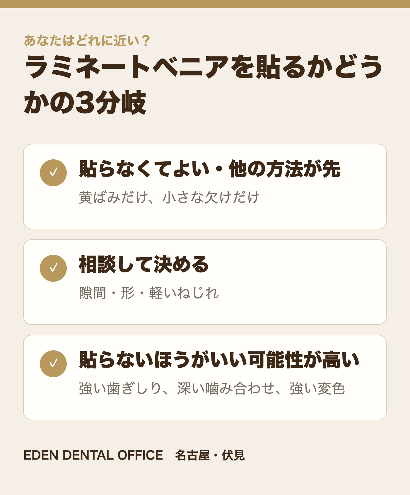 ラミネートベニアを貼るかどうかの3分岐｜名古屋エデンデンタルオフィス